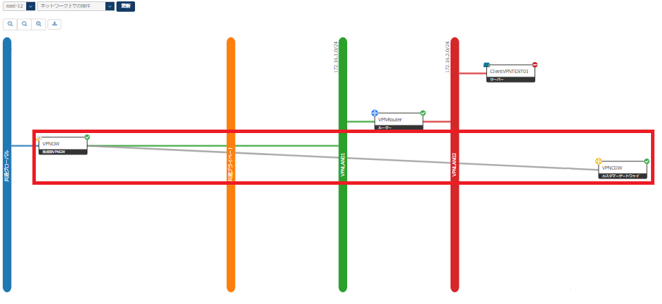 f:id:TechnicalAccountEngineer:20210521191302p:plain