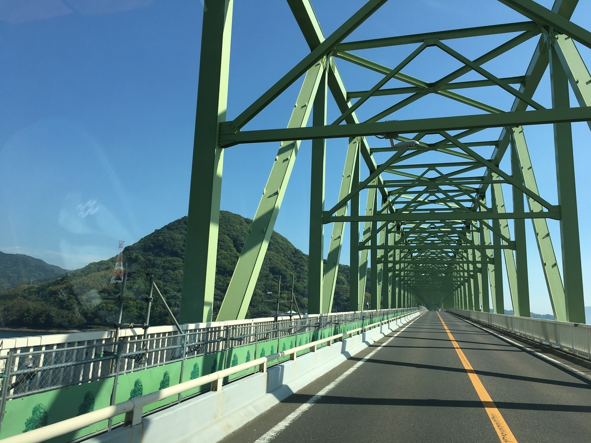 f:id:Tegoood:20190509232245j:plain