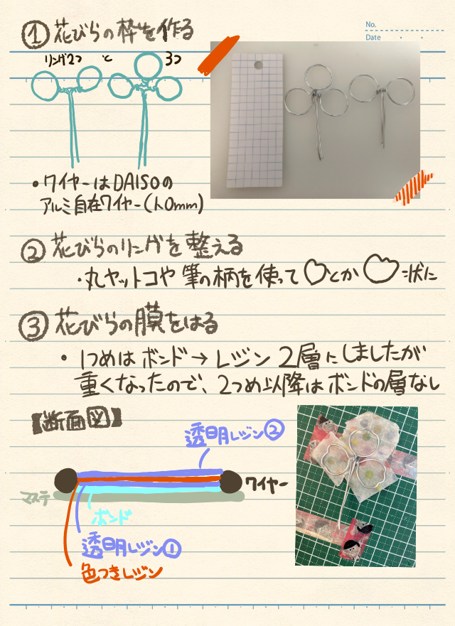 f:id:Teijiro:20210927113340p:plain