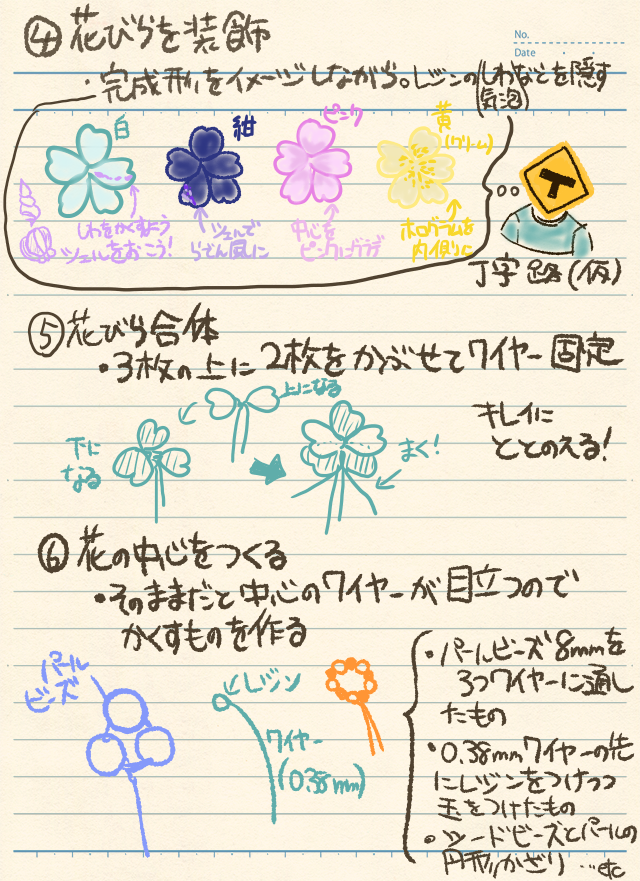 f:id:Teijiro:20210927115830p:plain