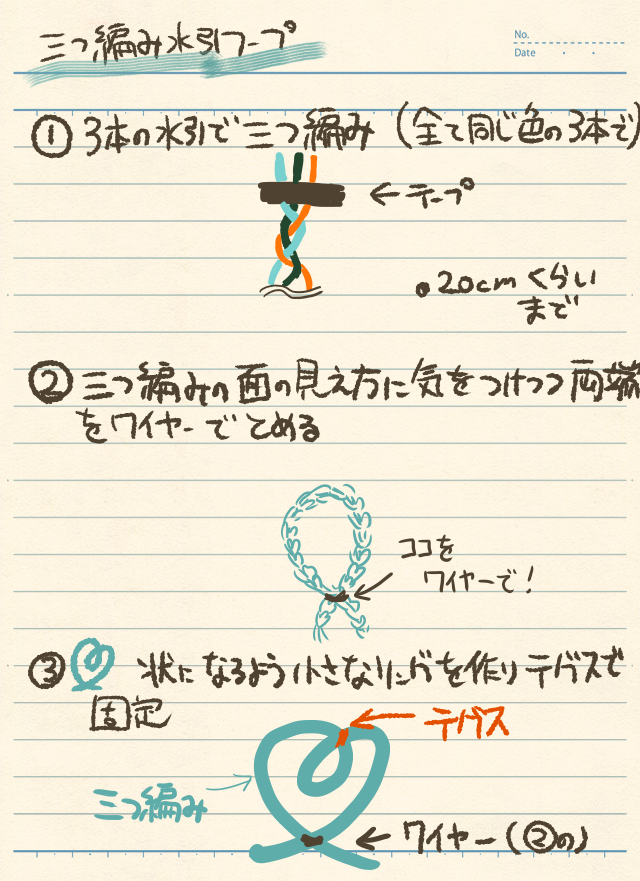 f:id:Teijiro:20211003122639p:plain