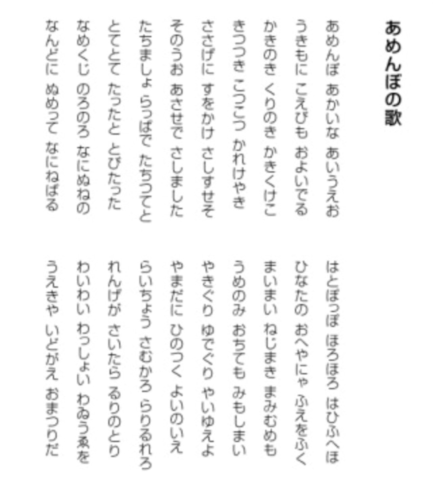 あなたの魅力をあげる 滑舌が良くなる魔法の言葉 Tenpa314 S Diary