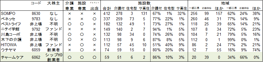 f:id:Tensenmen:20200910071319p:plain