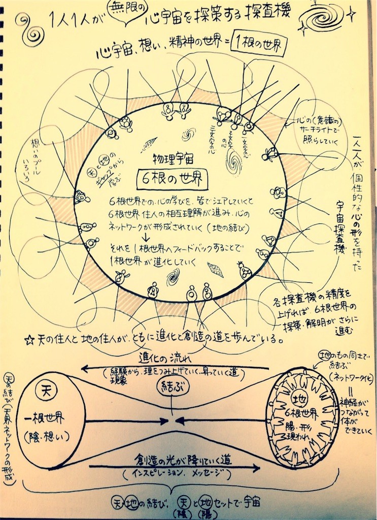 f:id:Tenten:20170418014746j:plain