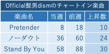 f:id:TenyaTenya:20190516130209p:plain f:id:TenyaTenya:20190516130209p:plain