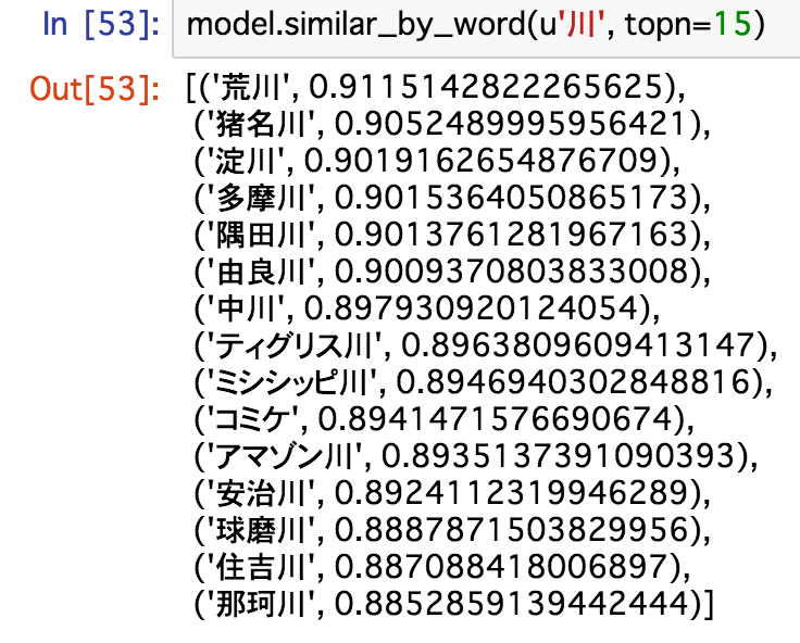 f:id:TeraBytesMemory:20160704174817p:plain f:id:TeraBytesMemory:20160704174817p:plain