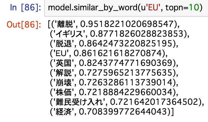 f:id:TeraBytesMemory:20160704175148p:plain f:id:TeraBytesMemory:20160704175148p:plain