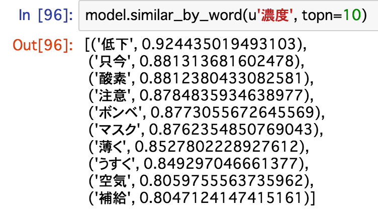 f:id:TeraBytesMemory:20160704180838p:plain f:id:TeraBytesMemory:20160704180838p:plain