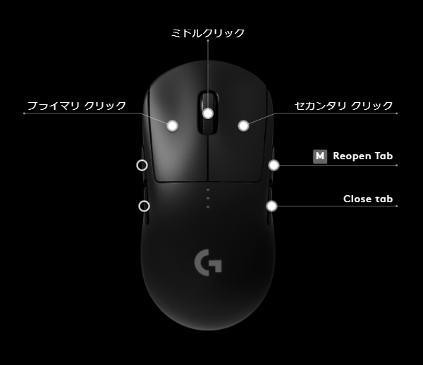 f:id:Terako0000:20220128213628p:plain
