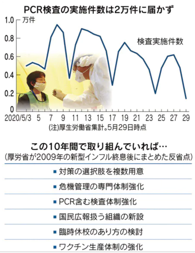 f:id:TeramotoM:20200706161711p:plain