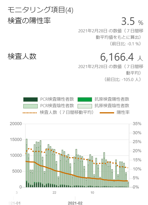 f:id:TeramotoM:20210302152416p:plain