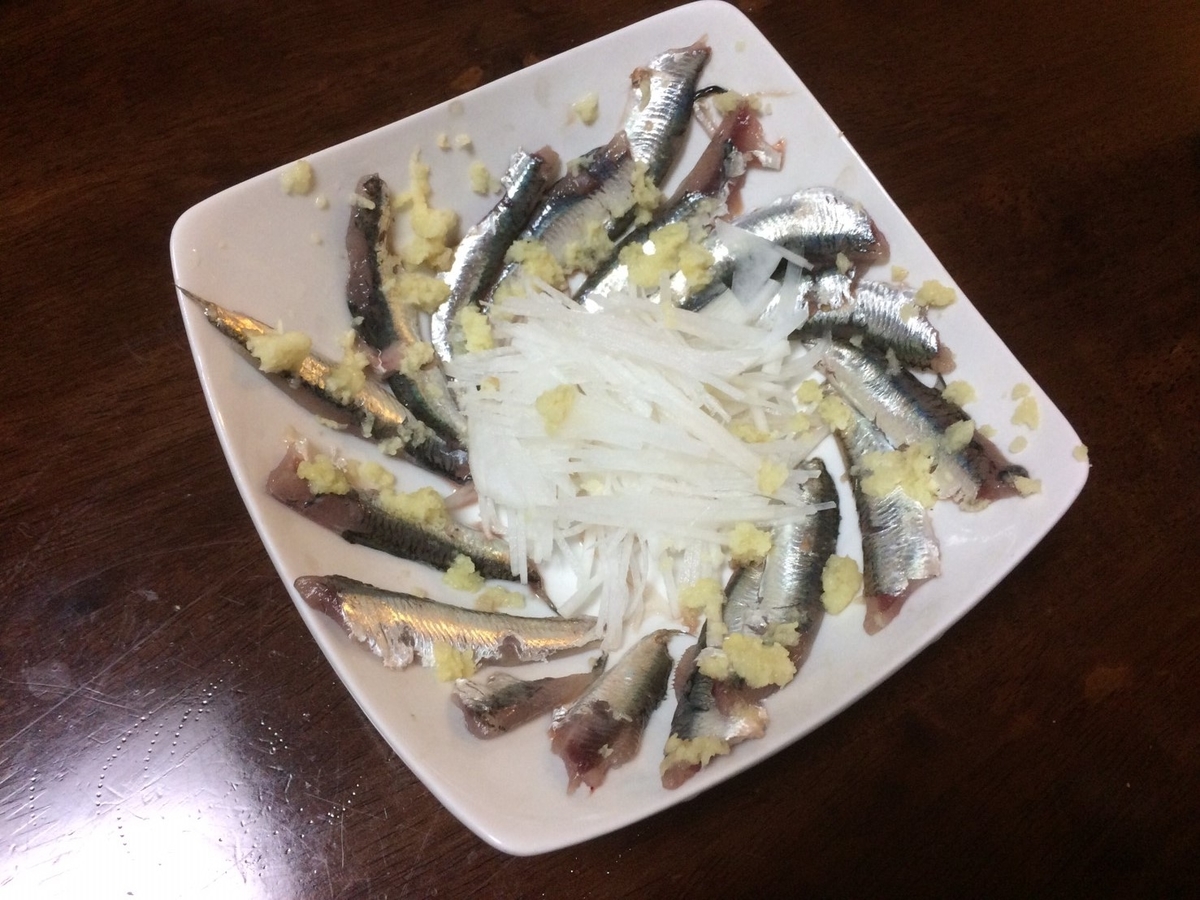 f:id:Terimakasih:20190503195822j:plain f:id:Terimakasih:20190503195822j:plain