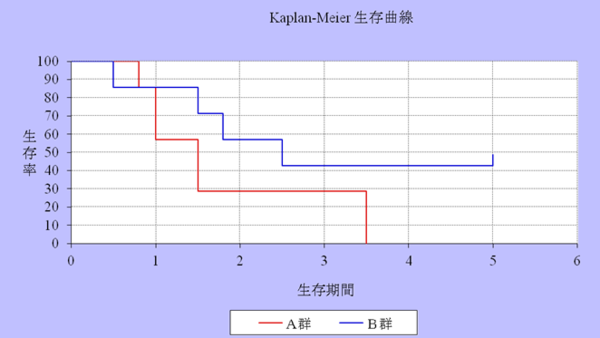 f:id:Terra-Khan:20110928010249p:image