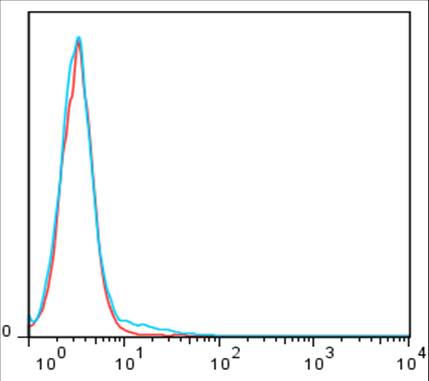 f:id:Terra-Khan:20120225222228j:image:w200