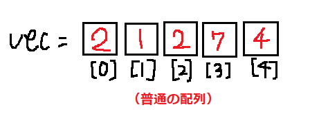 f:id:TeruMiyake:20200520190612p:plain f:id:TeruMiyake:20200520190612p:plain