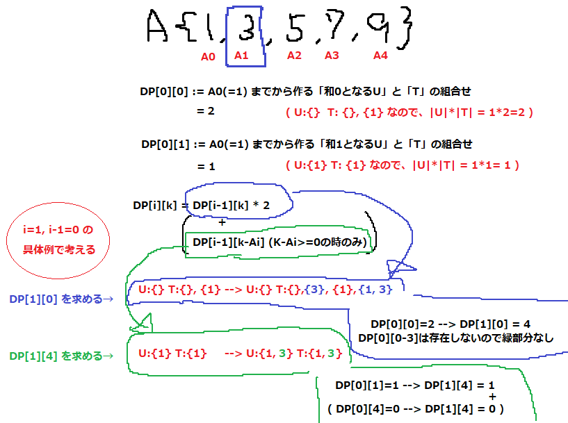 f:id:TeruMiyake:20200601234027p:plain f:id:TeruMiyake:20200601234027p:plain