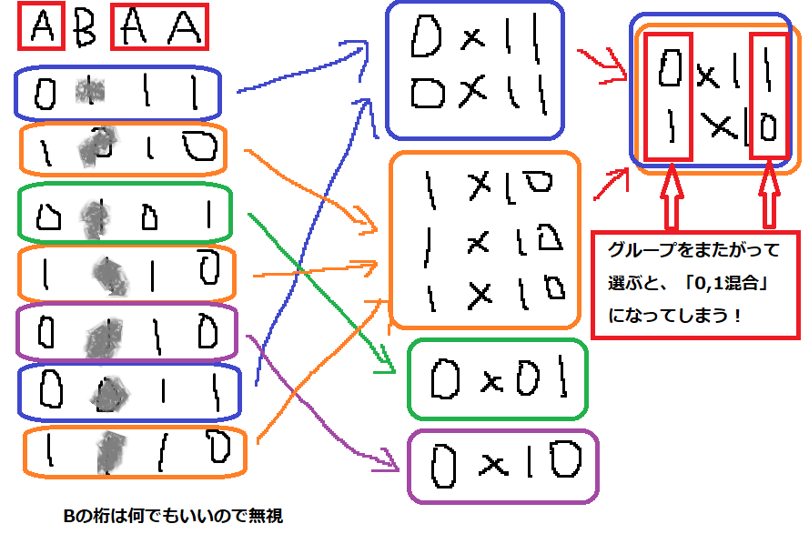 f:id:TeruMiyake:20200614195917p:plain f:id:TeruMiyake:20200614195917p:plain