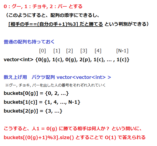 f:id:TeruMiyake:20200726140601p:plain f:id:TeruMiyake:20200726140601p:plain