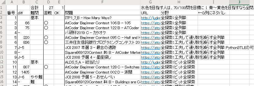 f:id:TeruMiyake:20200801131115p:plain f:id:TeruMiyake:20200801131115p:plain