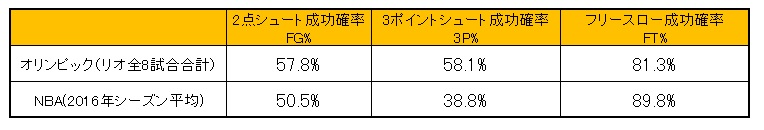 f:id:TeruTeruBozu:20190328001735j:plain f:id:TeruTeruBozu:20190328001735j:plain