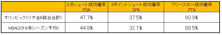 f:id:TeruTeruBozu:20190328002026j:plain f:id:TeruTeruBozu:20190328002026j:plain