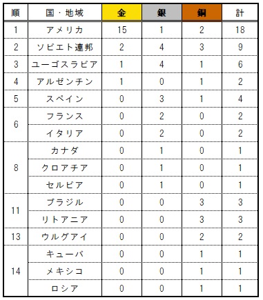 f:id:TeruTeruBozu:20190328002956j:plain f:id:TeruTeruBozu:20190328002956j:plain