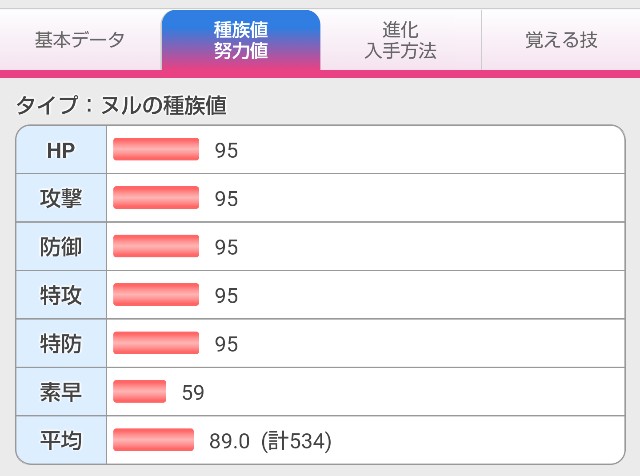 単体考察 ガラル地方のポリゴン２ Vgc2020 狐桜の花贈り