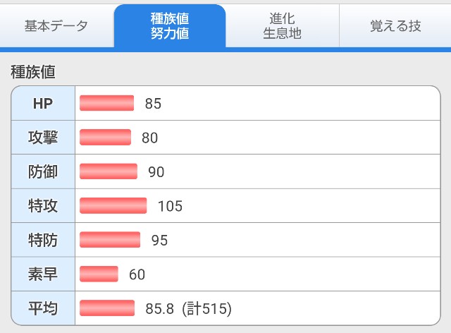 f:id:Terurunn:20200103003747j:plain f:id:Terurunn:20200103003747j:plain