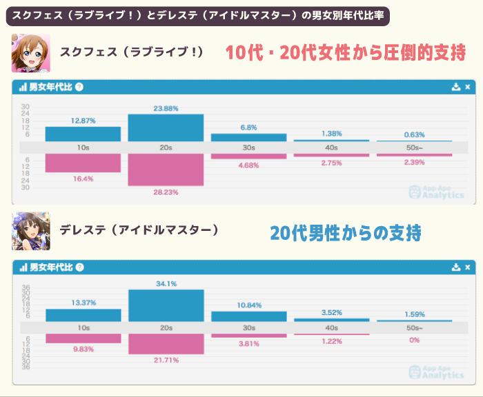 f:id:Teshima_Kairei:20210527205054p:plain