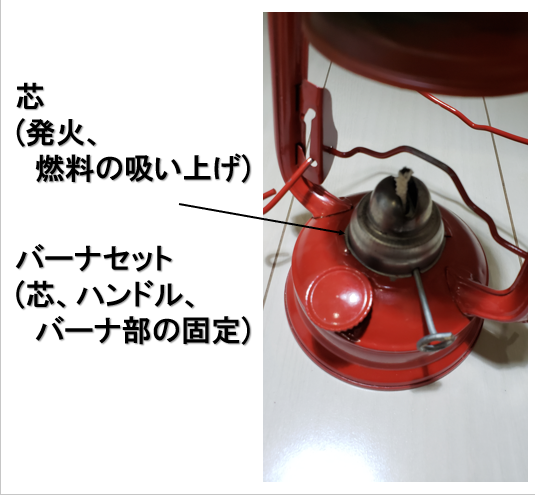 f:id:Tetrapot:20220228013607p:plain