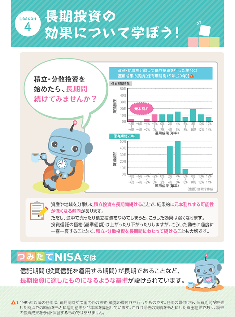 f:id:Tetsujin:20181223144646p:plain f:id:Tetsujin:20181223144646p:plain