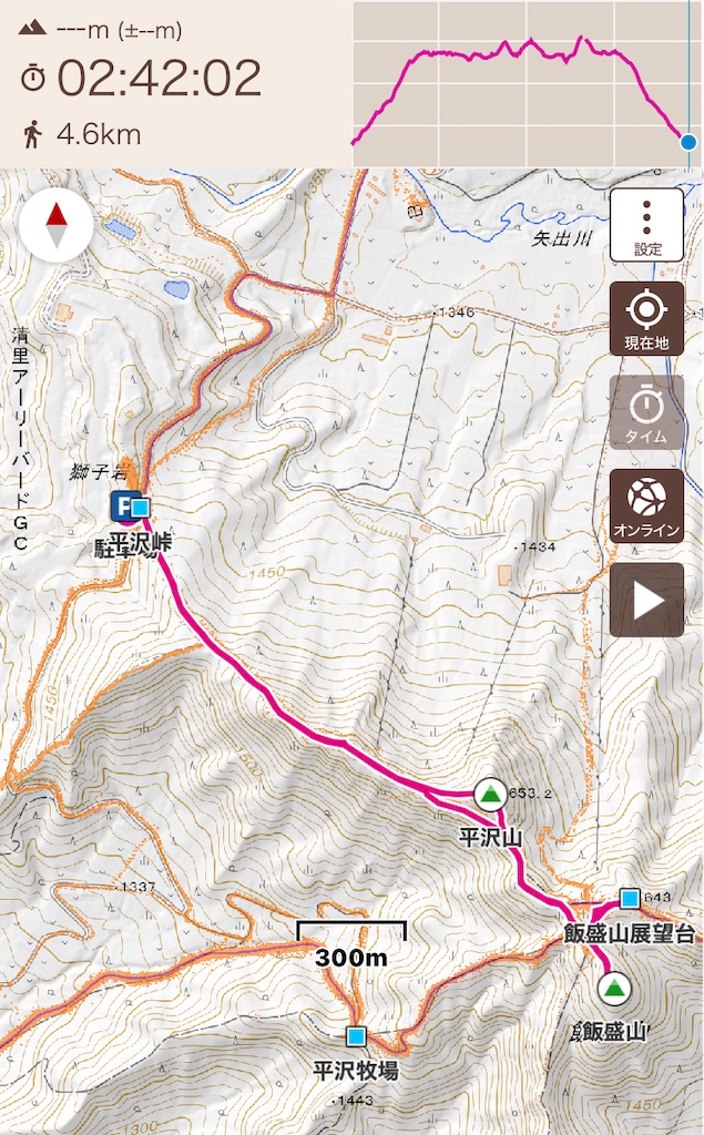 f:id:Tetsuta:20210506121845j:image f:id:Tetsuta:20210506121845j:image