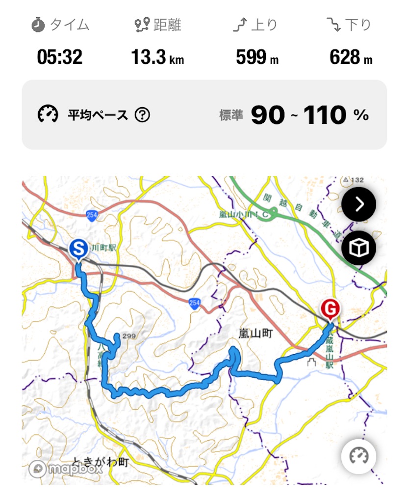 f:id:Tetsuta:20211231164941j:image f:id:Tetsuta:20211231164941j:image