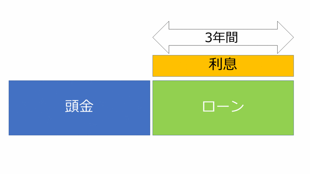 f:id:TexasG7:20180603061843g:plain f:id:TexasG7:20180603061843g:plain
