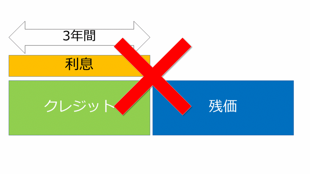 f:id:TexasG7:20180603061901g:plain f:id:TexasG7:20180603061901g:plain