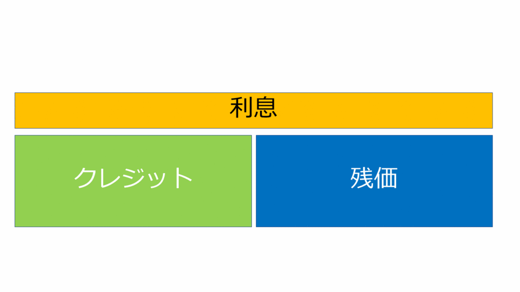 f:id:TexasG7:20180603061917g:plain f:id:TexasG7:20180603061917g:plain