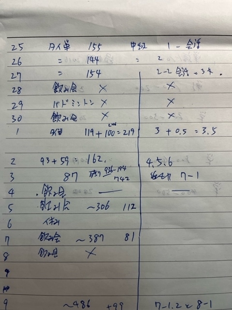 タイ語検定試験 過去問題と解答 タイ検3級〜5級 5冊セット 実用タイ語検定試験過去問題と解答: タイ検3級~5級/CD付 (16