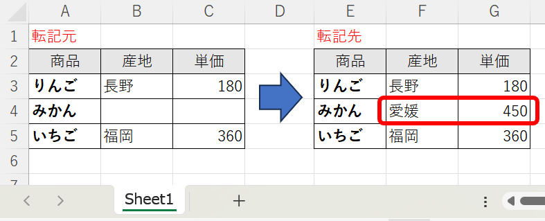 Ha Dimさん専用　最終画像に2点載せてます 終点 [EXH]