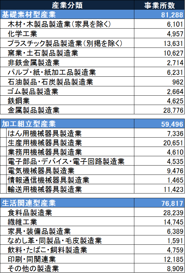 f:id:The-kaizen:20171122194942p:plain