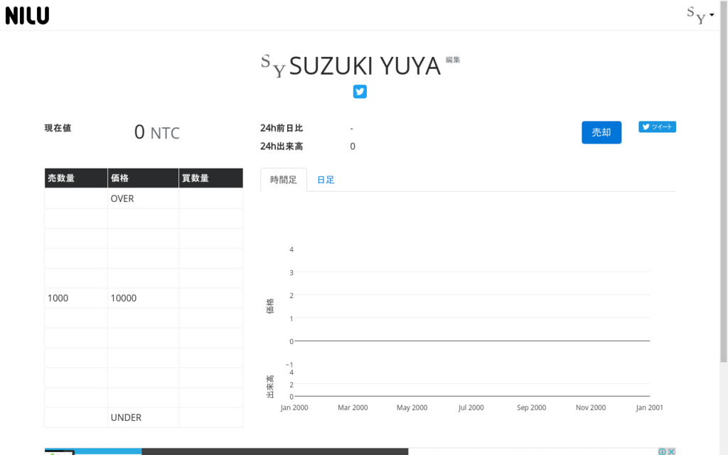 f:id:TheSuzukiYuya:20170706000531p:plain f:id:TheSuzukiYuya:20170706000531p:plain