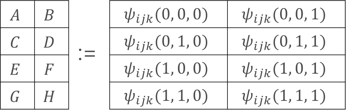 f:id:Theory_and_Me:20200316171912p:plain:w400