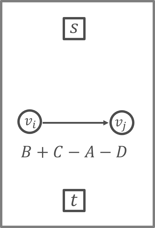 f:id:Theory_and_Me:20200316174516p:plain:w250