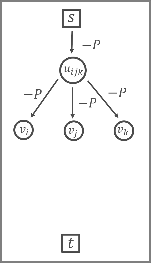 f:id:Theory_and_Me:20200316211331p:plain:w250