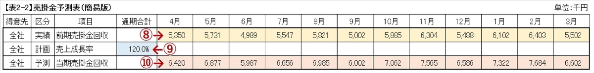 f:id:ThinKing999:20200917192151j:plain f:id:ThinKing999:20200917192151j:plain