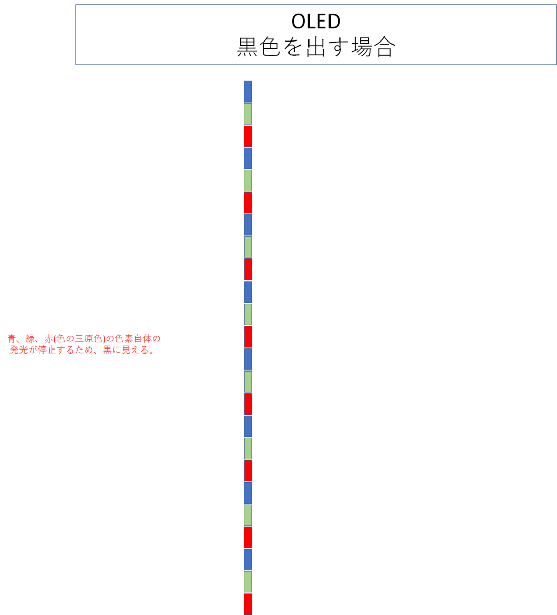 f:id:Think_diary:20190918000119p:plain f:id:Think_diary:20190918000119p:plain