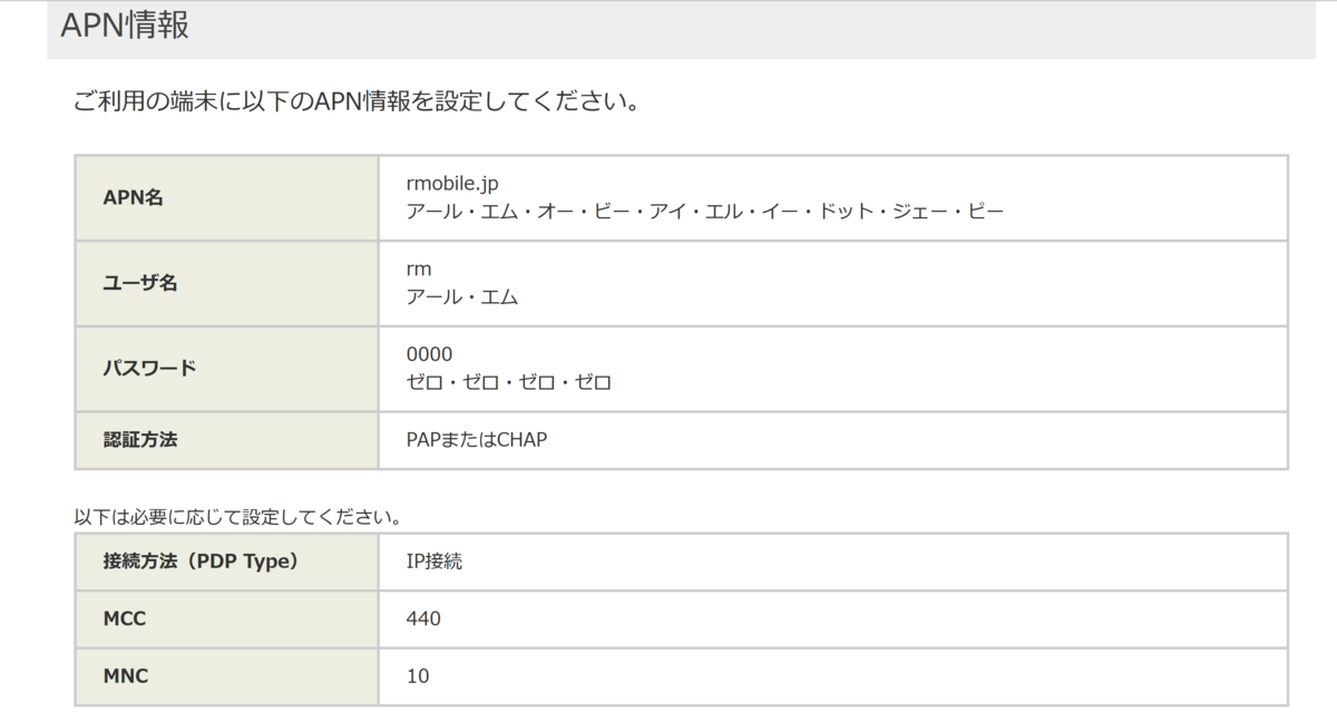 f:id:Think_diary:20200305194144p:plain f:id:Think_diary:20200305194144p:plain