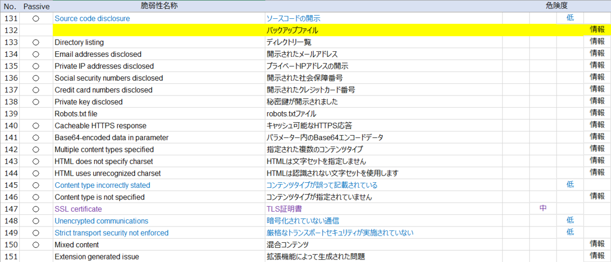 f:id:ThisIsOne:20200223182853p:plain