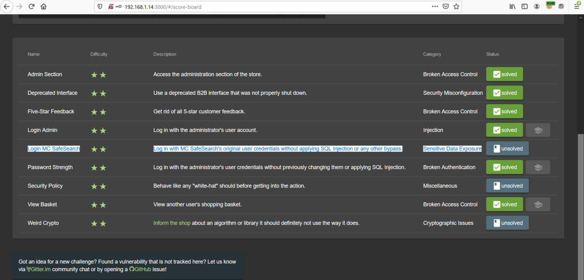 Juice ShopのLogin MC SafeSearchをやってみた Shikata Ga Nai