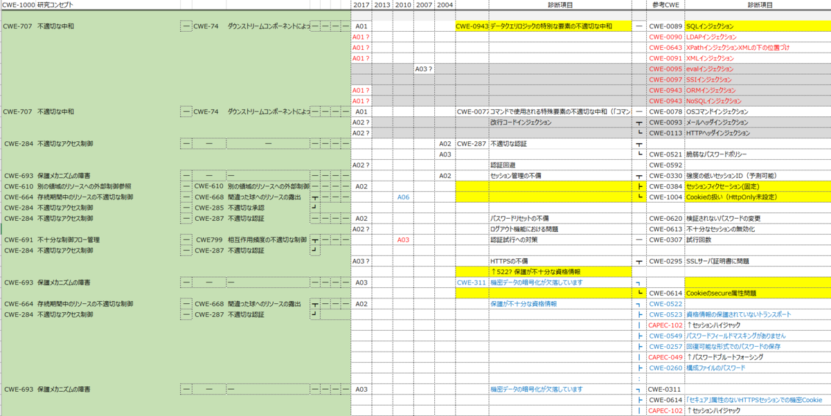 f:id:ThisIsOne:20201028120537p:plain f:id:ThisIsOne:20201028120537p:plain