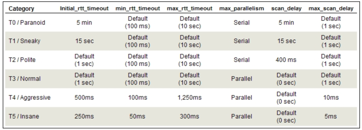 f:id:ThisIsOne:20201216171055p:plain